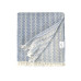 Покривало Lotus Home - Tossa blue блакитний 190*225 Покривало Lotus Home - Tossa blue блакитний 190*225