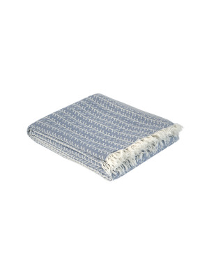 Покривало Lotus Home - Tossa blue блакитний 190*225 Покривало Lotus Home - Tossa blue блакитний 190*225