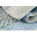 Килимок Irya - Waffles aqua 50*80 Килимок Irya - Waffles aqua 50*80