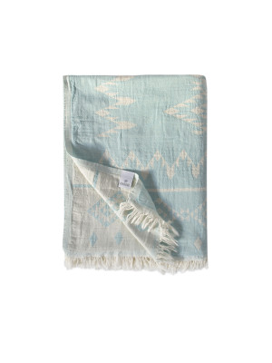Покривало Barine - Kilim Throw Mint 130*170 ментоловий Покривало Barine - Kilim Throw Mint 130*170 ментоловий