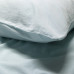 Постільна білизна Lotus Home Washed cotton - Kansas ментоловий євро Постільна білизна Lotus Home Washed cotton - Kansas ментоловий євро